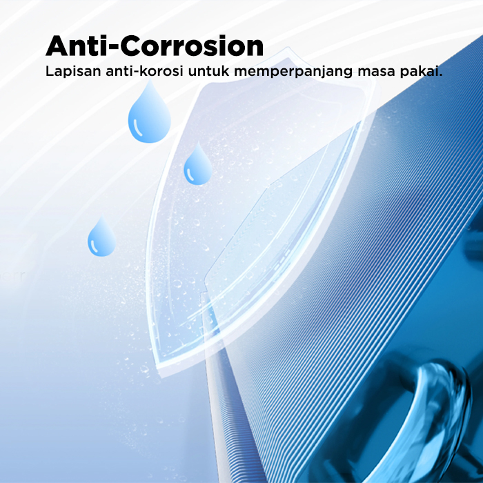 Aqua AC Split 1/2 PK Standard Blue Fin Turbo Cool Series - AQA-KCR5FQDL3